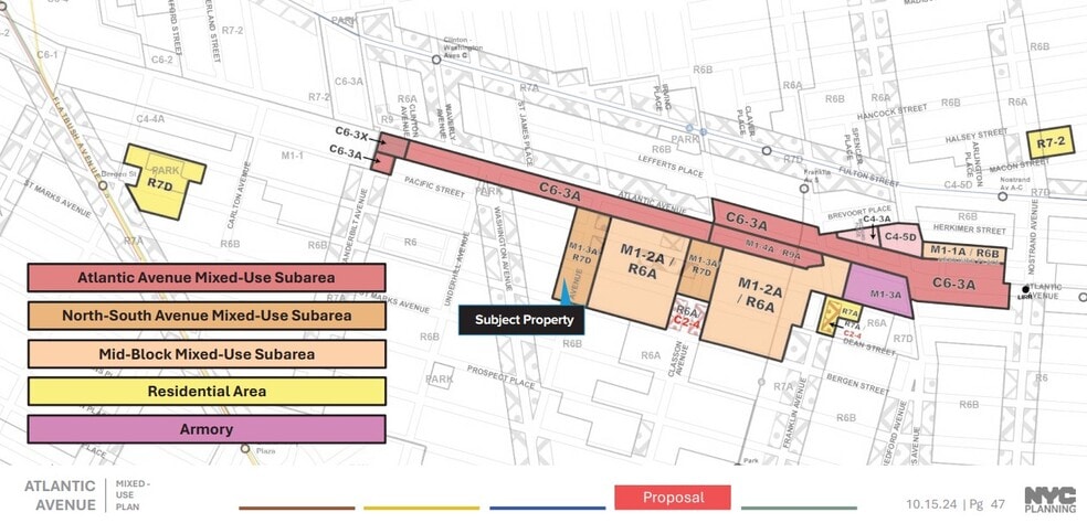 566 Grand Avenue & 836 Dean Street portfolio of 2 properties for sale on LoopNet.com - Other - Image 3 of 3