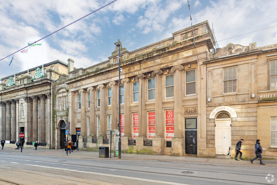 17 Church St, Sheffield for lease - Building Photo - Image 1 of 6