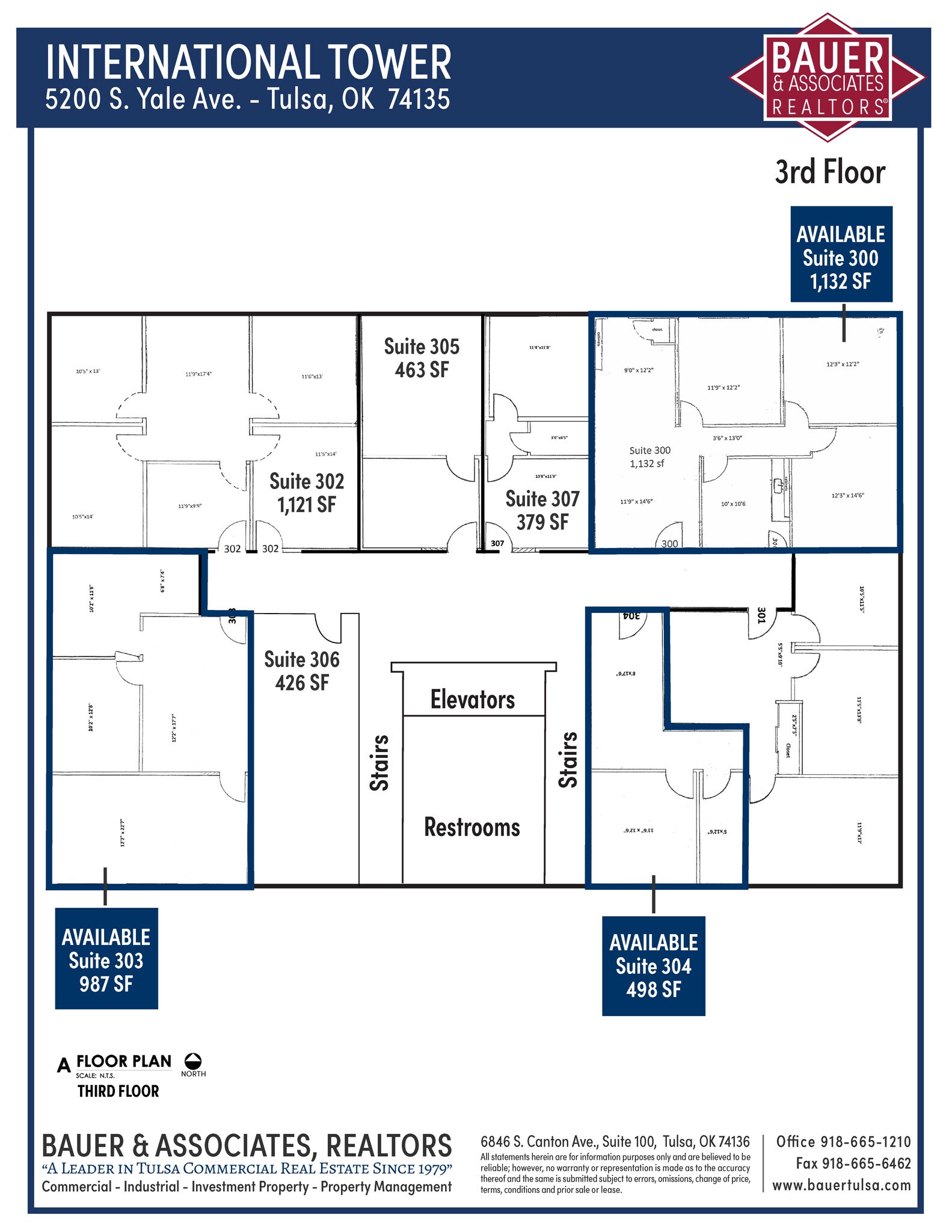 5200 S Yale Ave, Tulsa, OK for lease Site Plan- Image 1 of 1
