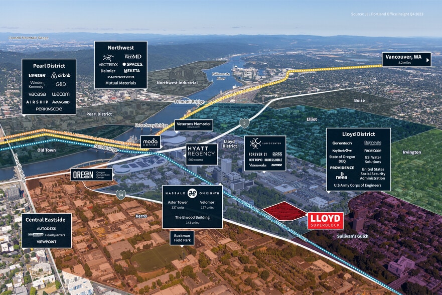 1380 NE Multnomah St, Portland, OR for sale - Building Photo - Image 2 of 5