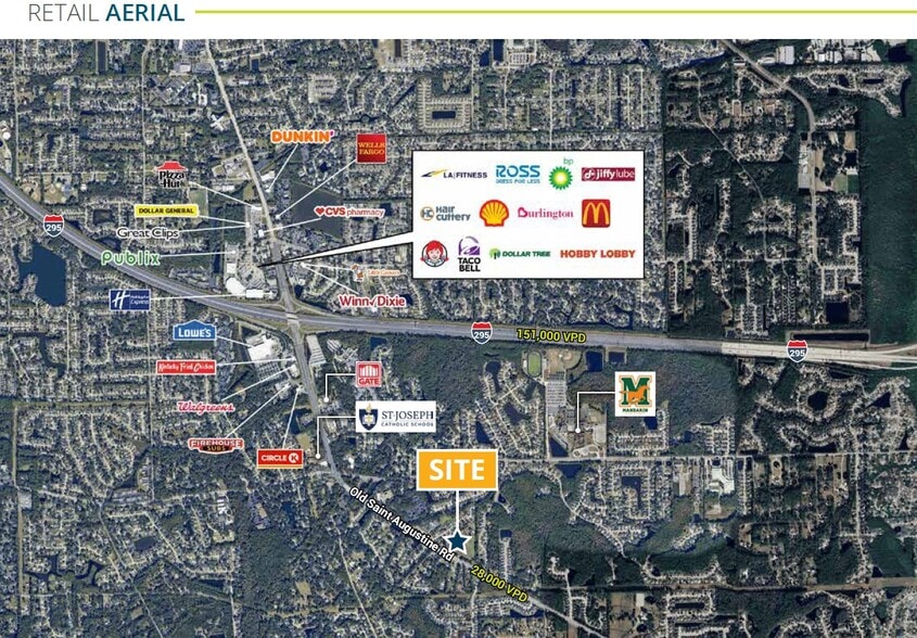 12021 Old Saint Augustine Rd, Jacksonville, FL for sale - Building Photo - Image 3 of 8