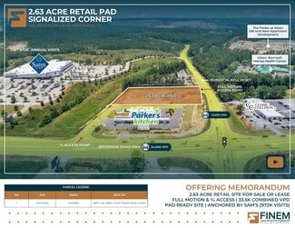 More details for 140 Jefferson Davis Hwy, Aiken, SC - Land for Lease
