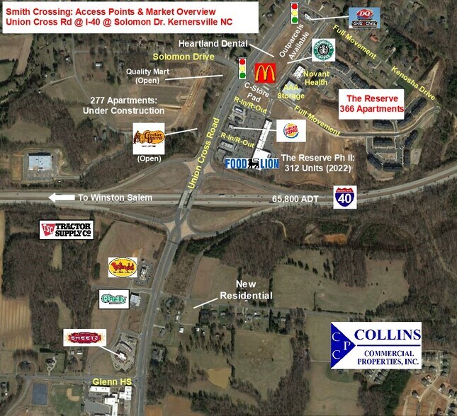 1485 Union Cross Rd, Kernersville, NC 27284