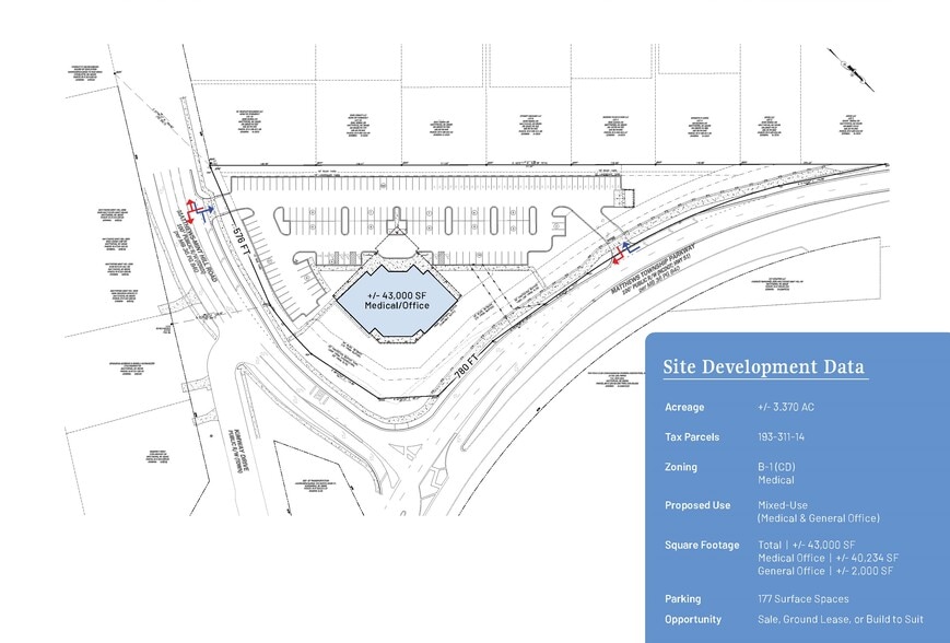 2930 Matthews Township Pkwy, Matthews, NC for lease - Building Photo - Image 3 of 7
