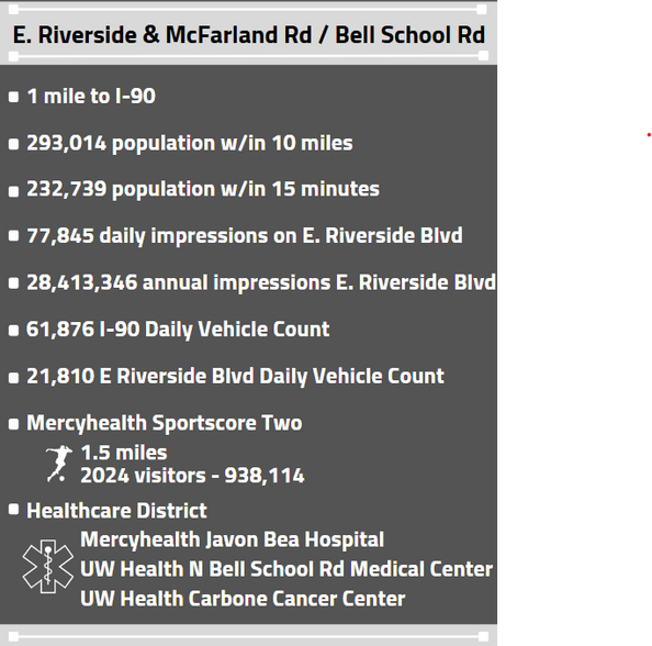 7200 / 7300 East Riverside Boulevard, Rockford, IL for sale - Other - Image 3 of 4