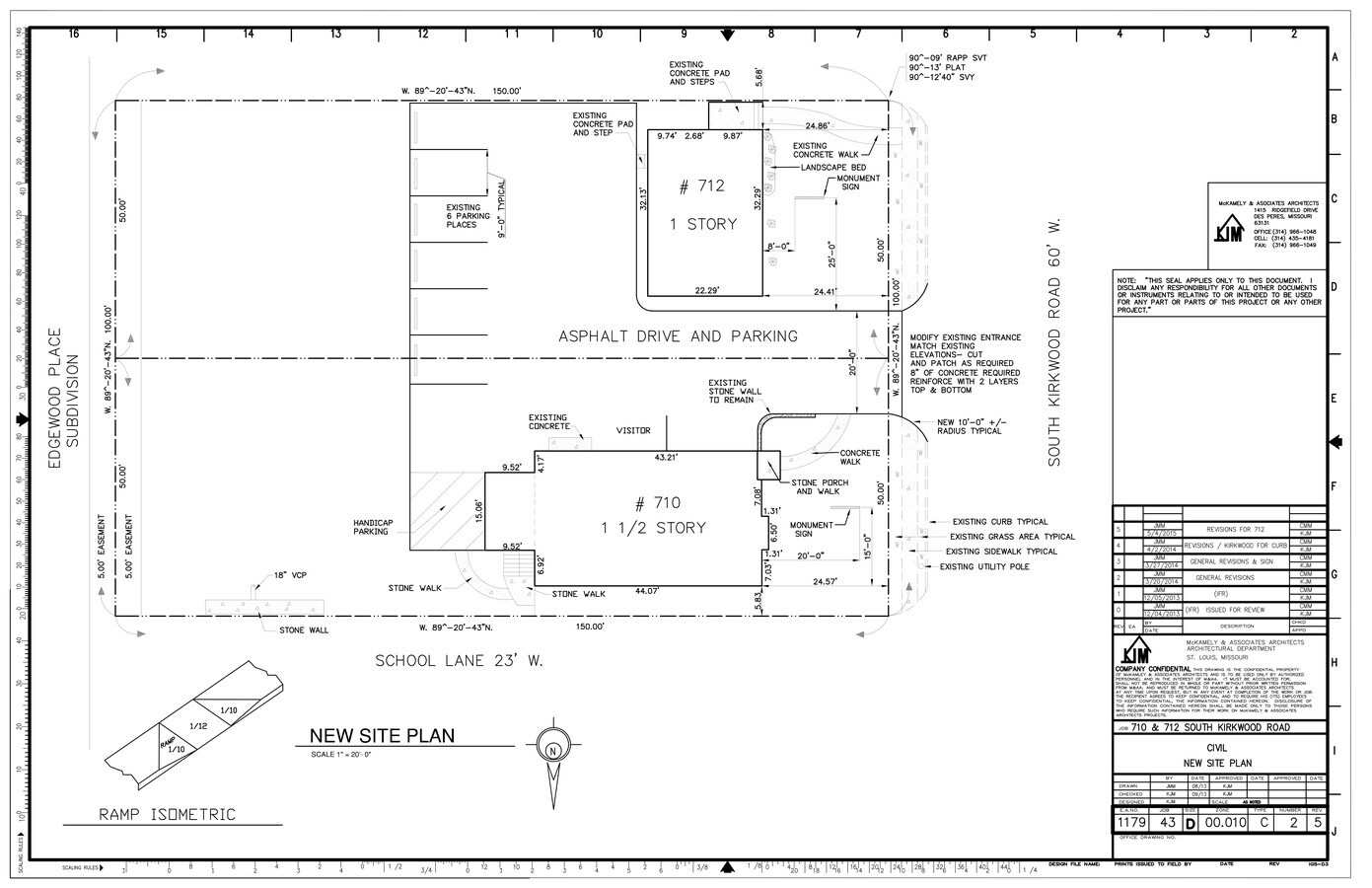 712 S Kirkwood Rd, Kirkwood, MO 63122 Office for Sale