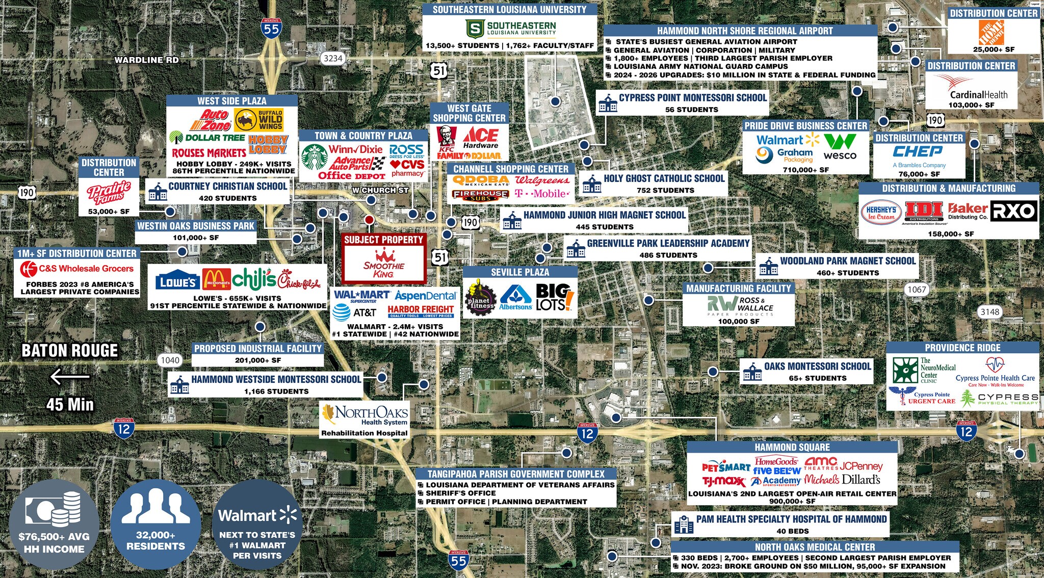 2705 W Thomas St, Hammond, LA 70401 Smoothie King