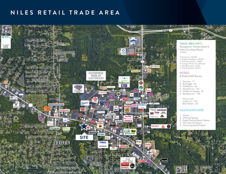 5340 Youngstown Warren Rd, Niles, OH for lease - Building Photo - Image 3 of 11