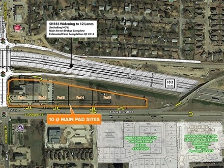 106 N Main St, Euless, TX for sale - Building Photo - Image 1 of 1