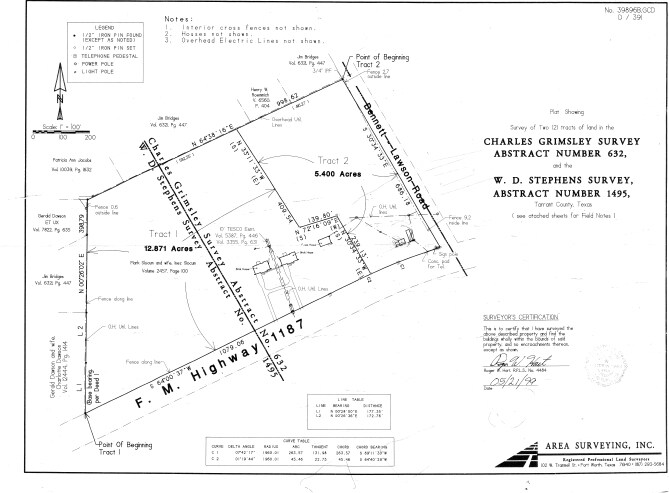 FM Hwy 1187, Fort Worth, TX for sale - Primary Photo - Image 1 of 1