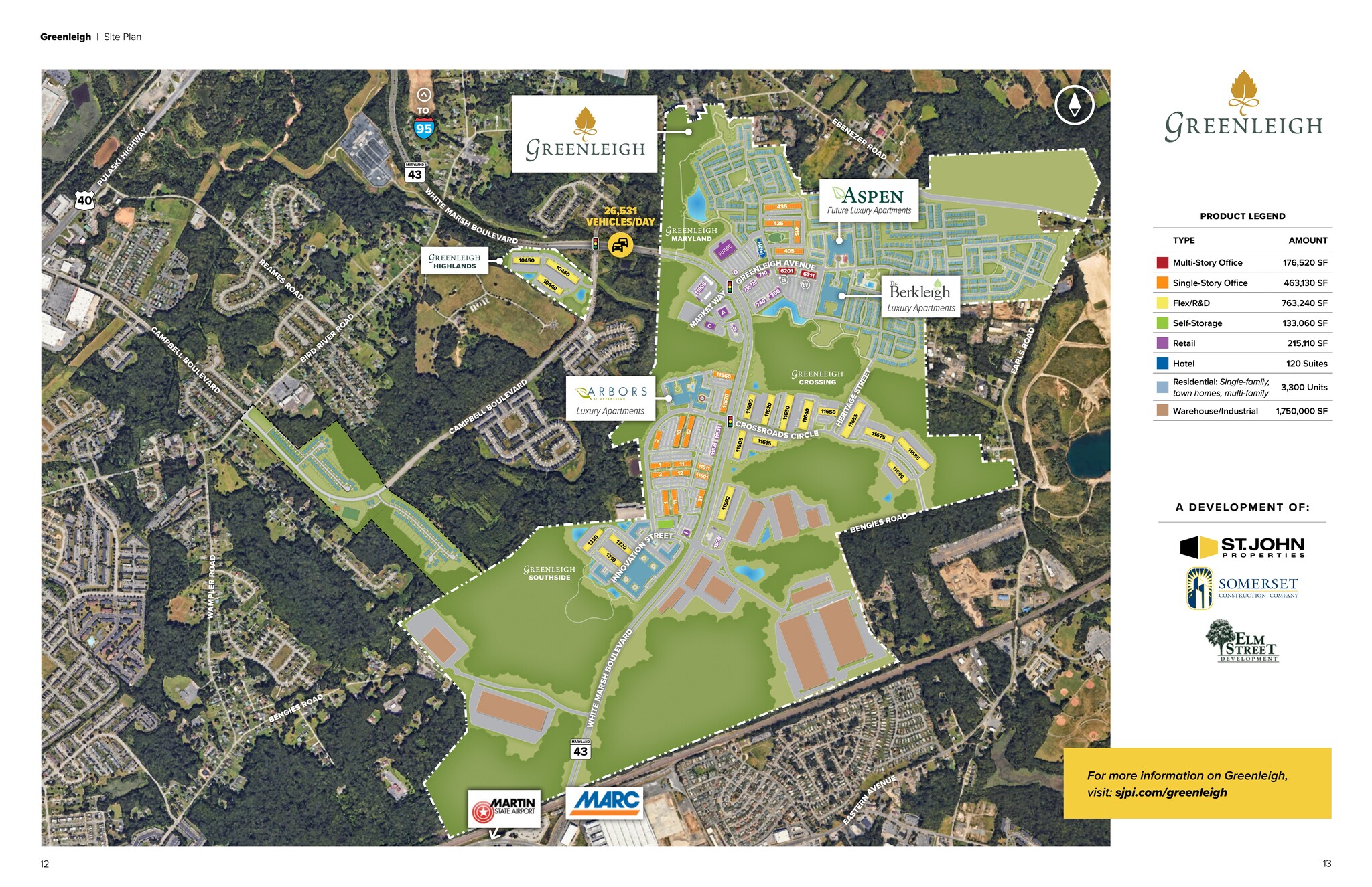 White Marsh Blvd, Middle River, MD for lease Site Plan- Image 1 of 2