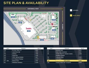 4810 W Ann Rd, Las Vegas, NV for lease Site Plan- Image 1 of 1