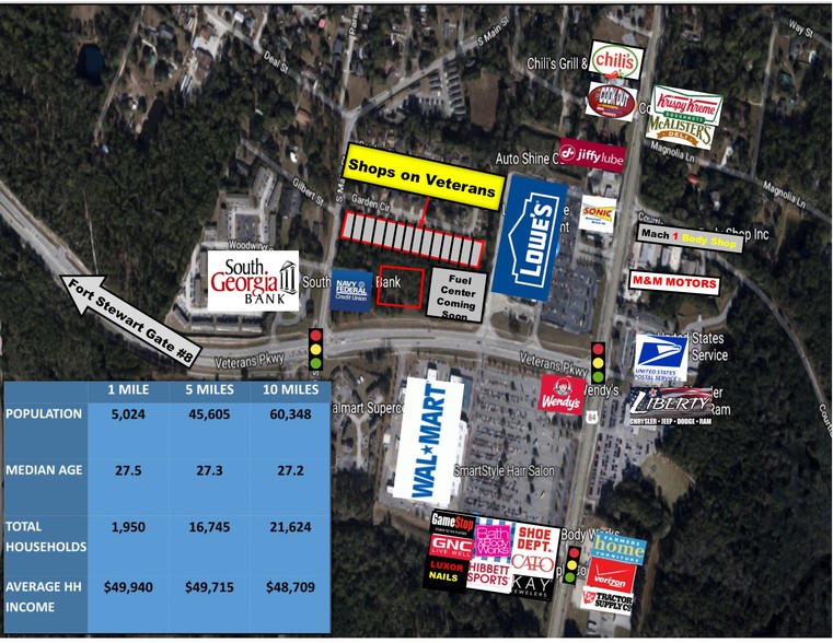 730 S Main St, Hinesville, GA for lease - Aerial - Image 2 of 3