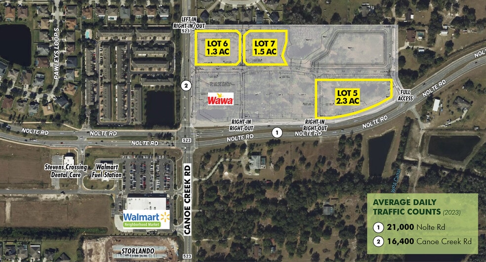 2040 Nolte Rd, Saint Cloud, FL for sale - Primary Photo - Image 1 of 5