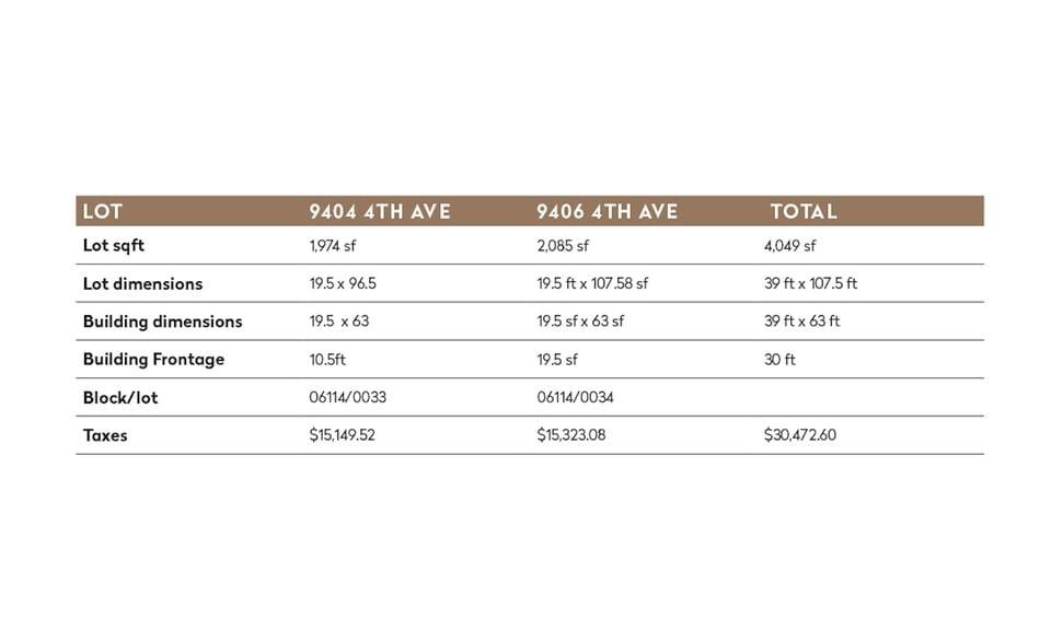 9404 4th Ave, Brooklyn, NY for sale - Building Photo - Image 2 of 19