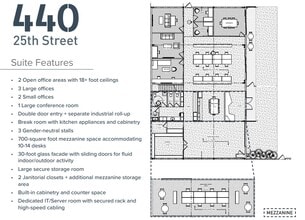 440 25th St, Oakland, CA for lease Floor Plan- Image 1 of 1