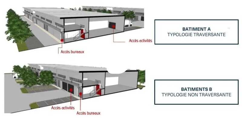 Flex in Montgeron for sale - Building Photo - Image 3 of 6