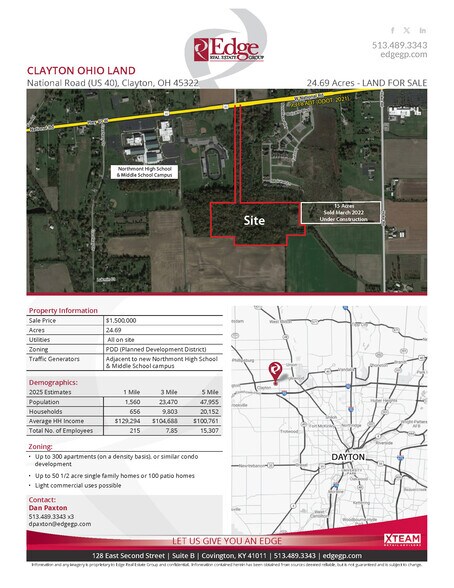 National (US 40) Rd, Clayton, OH for sale - Other - Image 2 of 5
