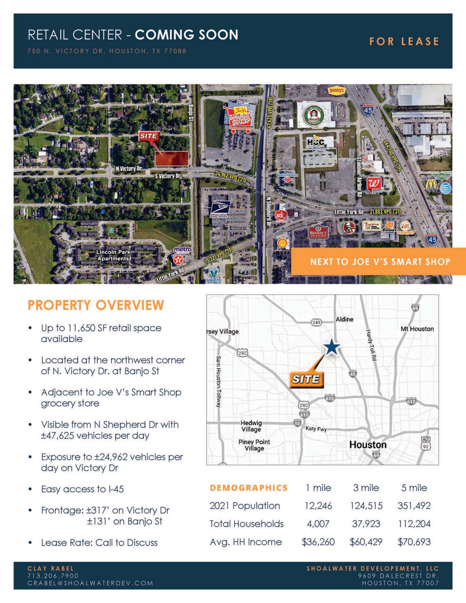 750 N Victory Dr, Houston, TX for lease Building Photo- Image 1 of 6