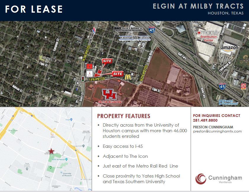 Elgin, Houston, TX 77004 - NEQ OF ELGIN ST & SCOTT ST HOUSTON, TEXAS ...