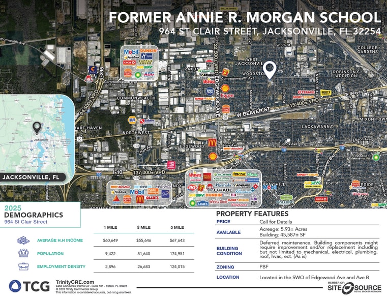 964 Saint Clair St, Jacksonville, FL for sale - Building Photo - Image 2 of 3