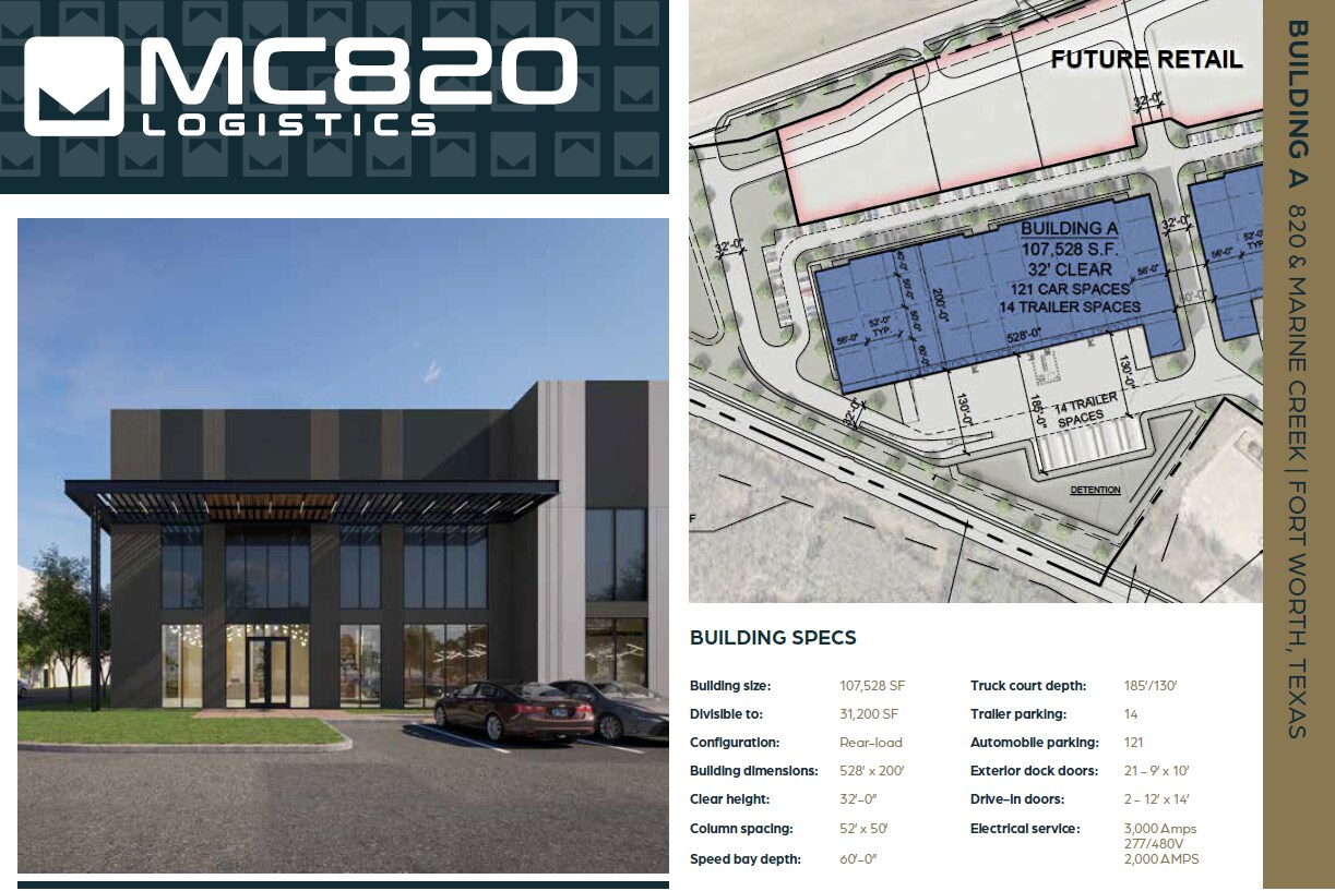 Angle Ave, Fort Worth, TX for lease Building Photo- Image 1 of 1
