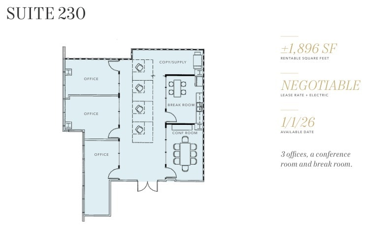 2445 5th Ave, San Diego, CA for lease Floor Plan- Image 1 of 1