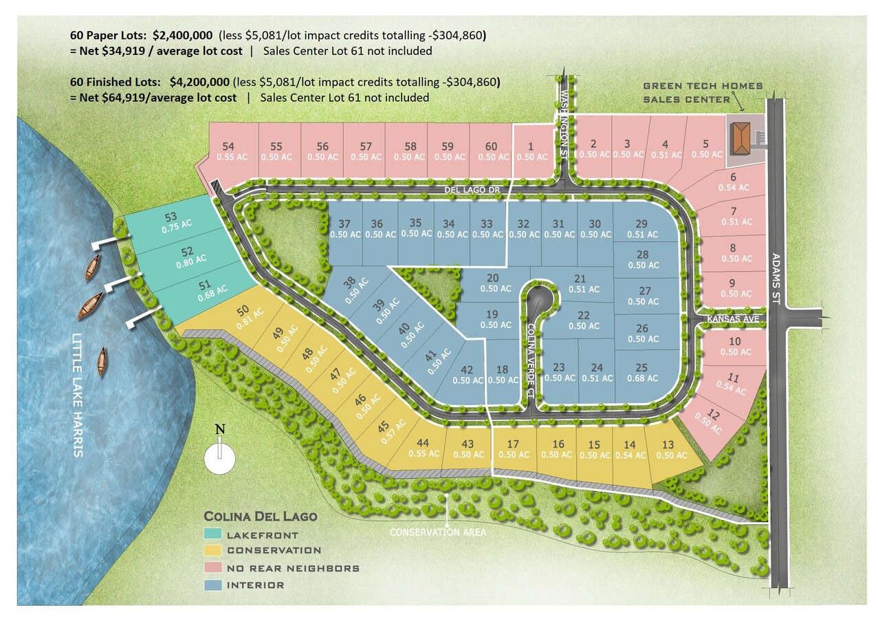 Plat Map