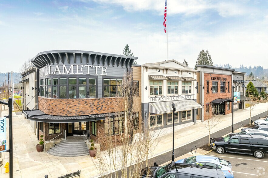 1969 Willamette Falls Dr, West Linn, OR 97068 Office/Retail for Lease