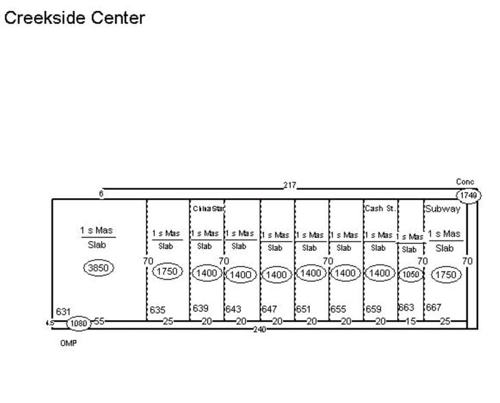 629-675 Peters Creek Rd, Roanoke, VA for lease - Building Photo - Image 2 of 2