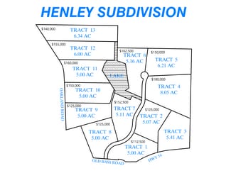 More details for 5926 US Highway 54 W, Henley, MO - Land for Sale