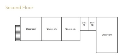 3674 7th Ave, San Diego, CA for lease Floor Plan- Image 1 of 1