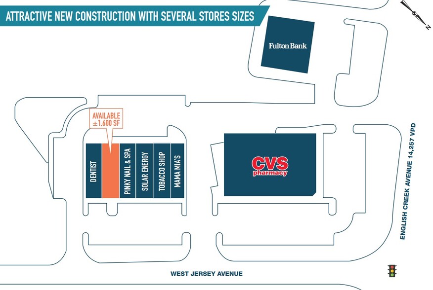 6105 W Jersey Ave, Egg Harbor Township, NJ for lease - Site Plan - Image 2 of 2