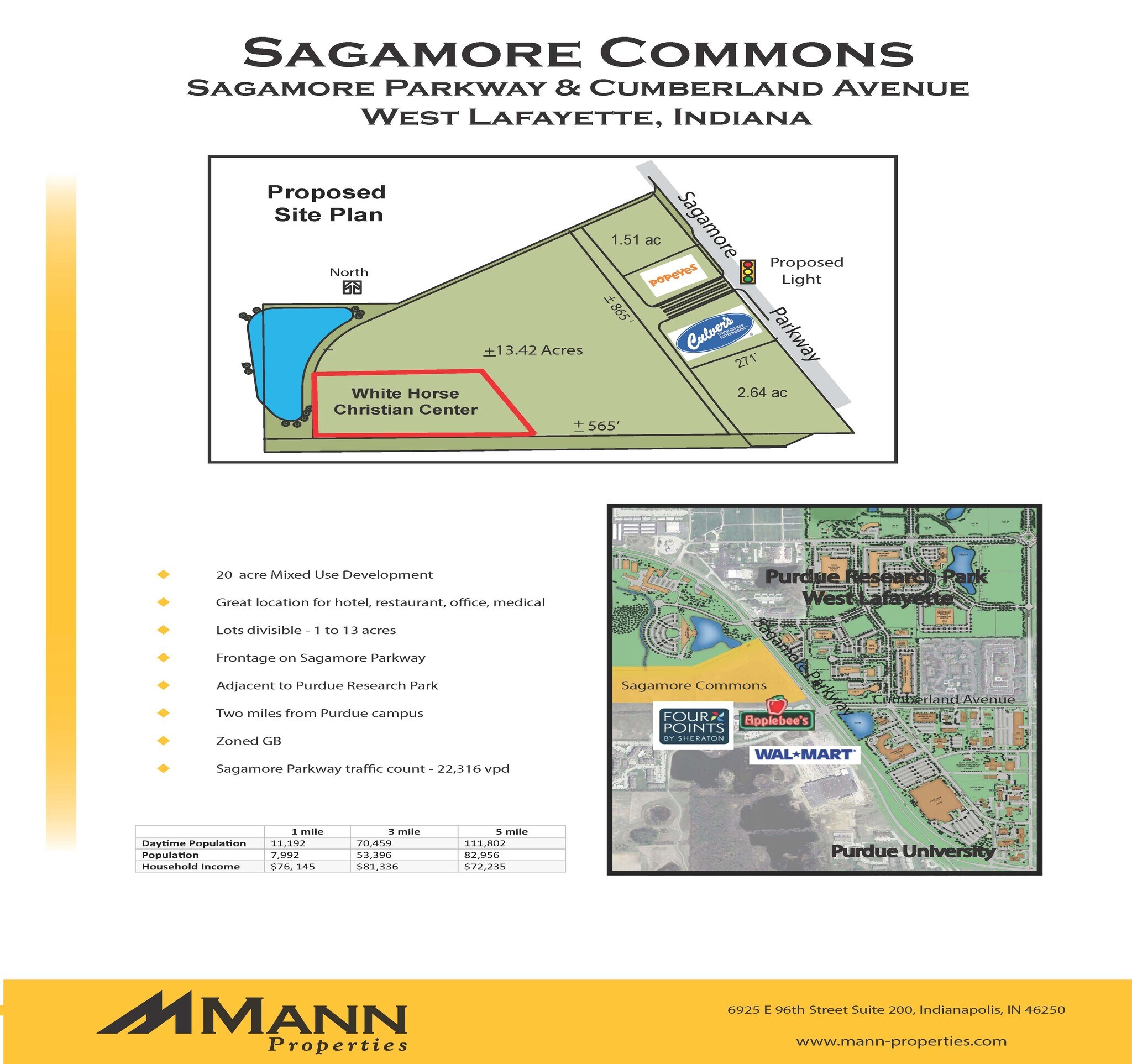 Sagamore Pky, West Lafayette, IN for sale Building Photo- Image 1 of 1