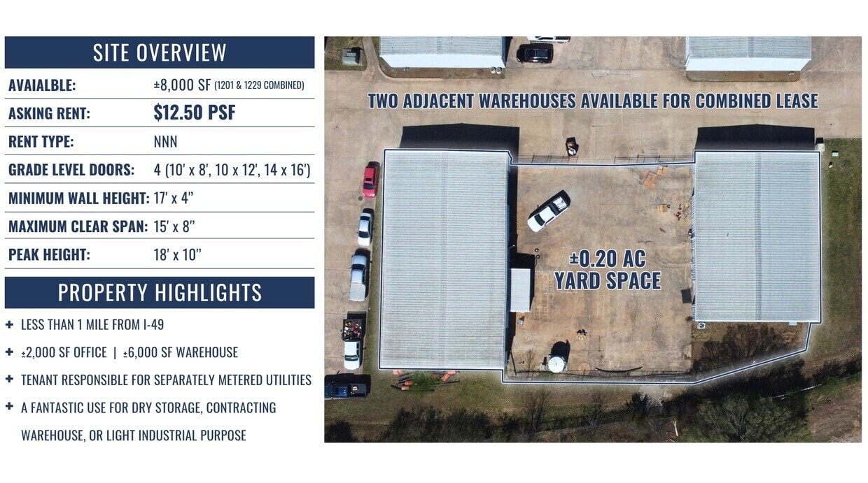 1229 W Sunchase Ct, Fayetteville, AR for lease Building Photo- Image 1 of 7