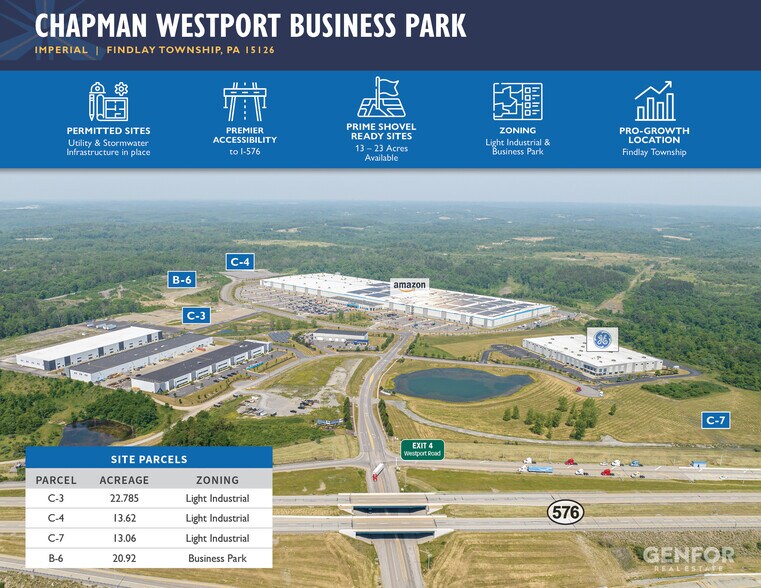 North Campus Drive, Imperial, PA for sale - Primary Photo - Image 3 of 6