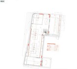 Plan RDC