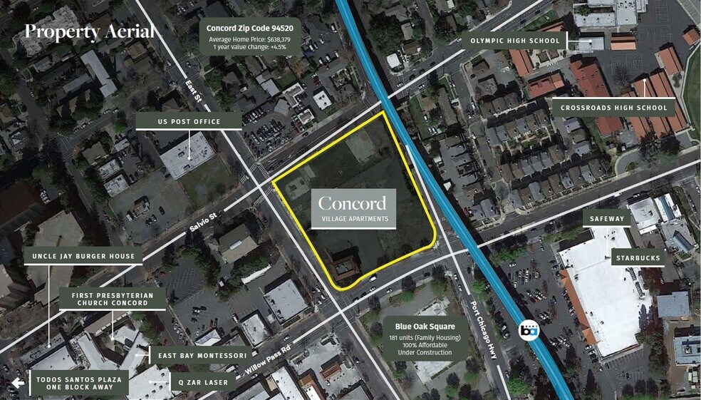 2400 Salvio St, Concord, CA for sale - Aerial - Image 3 of 4