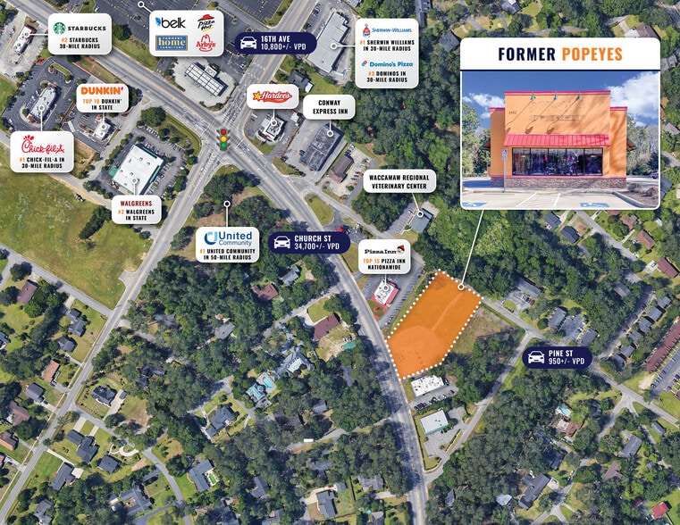 1402 Church St, Conway, SC for sale - Building Photo - Image 1 of 15