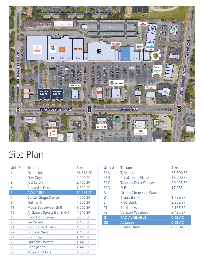 5218-5280 Providence Rd, Virginia Beach, VA for lease Site Plan- Image 1 of 1