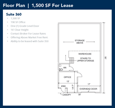 2921 Suffolk Dr, Fort Worth, TX for lease Floor Plan- Image 1 of 1