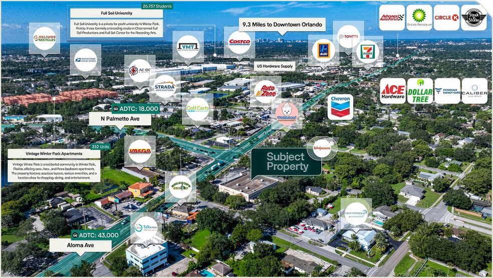 7403 Aloma Ave, Winter Park, FL for sale - Aerial - Image 2 of 3