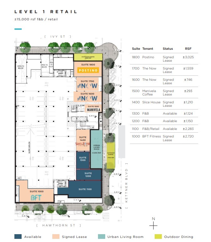 2100 Kettner Blvd, San Diego, CA for lease Site Plan- Image 1 of 1