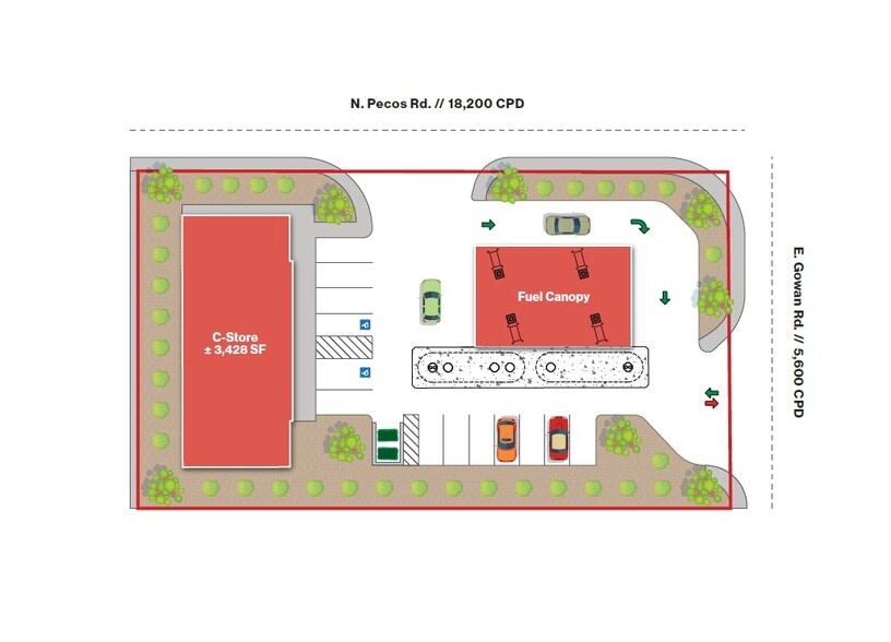 3570-3590 N Pecos Rd, Las Vegas, NV for sale - Building Photo - Image 1 of 8