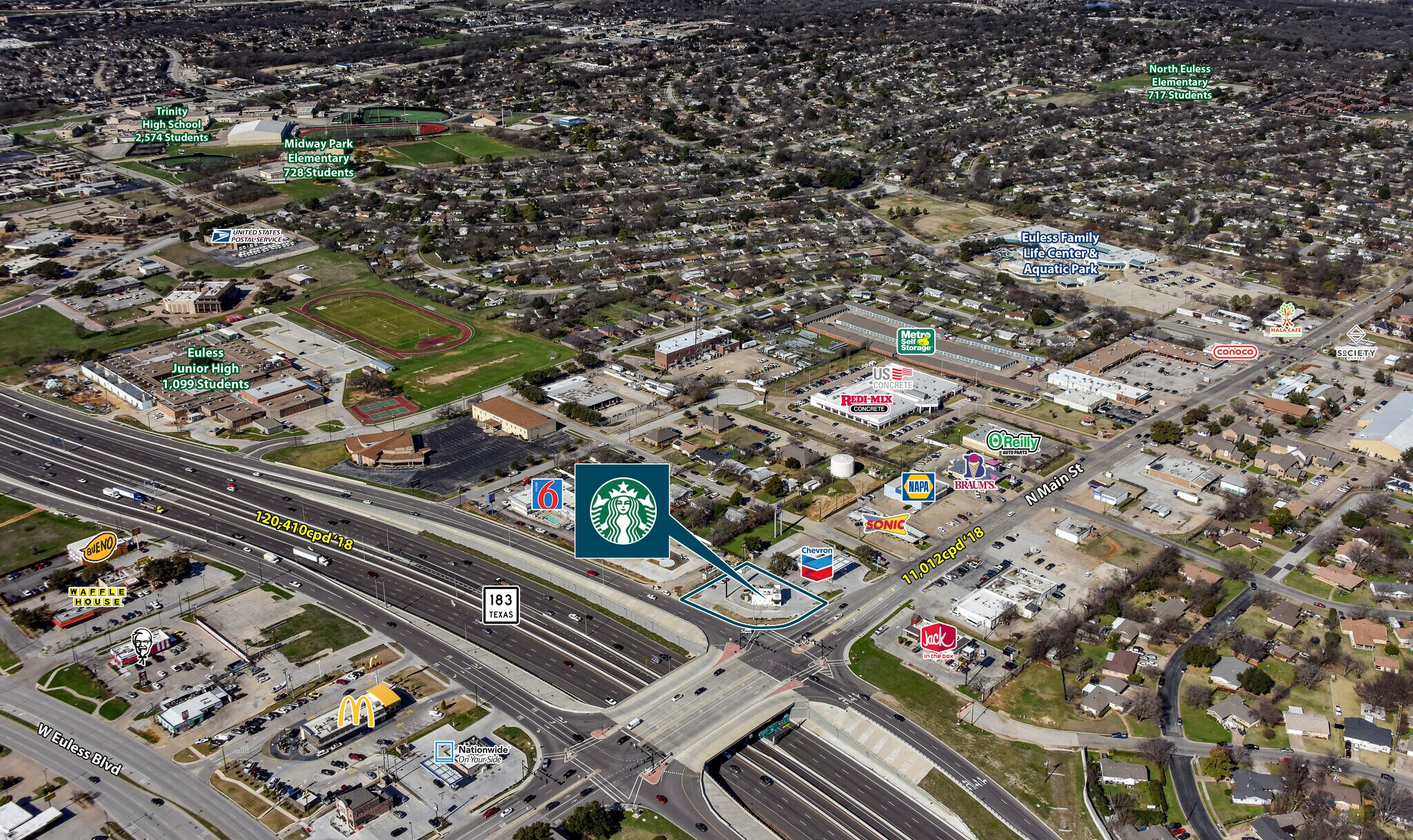 211 N Main St, Euless, TX for sale Primary Photo- Image 1 of 1