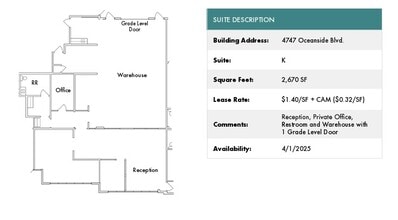 1818 Peacock Blvd, Oceanside, CA for lease Floor Plan- Image 1 of 1