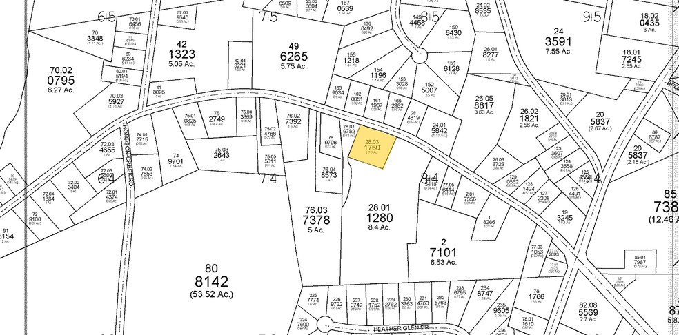 3082-3084 Old Furnace Rd, Boiling Springs, SC 29316 | LoopNet