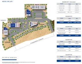 E Lake Mead Pky, Henderson, NV for lease Building Photo- Image 1 of 1