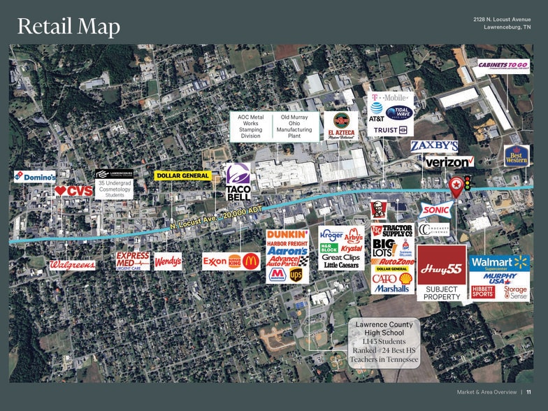 2128 N Locust Ave, Lawrenceburg, TN for sale - Building Photo - Image 2 of 2