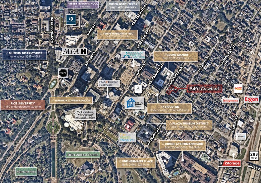 5401 Crawford Street Houston TX 77004 Land for Sale LoopNet 5401 Crawford Street Houston TX 77004 Land for Sale LoopNet